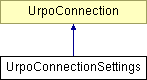 www/apidoc/html/class_urpo_connection_settings.png